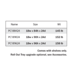 Slim Shaker Green Tall Pantry Cabinet 2 Doors - Image 4
