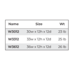 item code wall cabinet, rta cabinets, wholesale cabinets