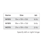 Slim Shaker Green Single Door Wall Cabinet - 15"H - 12"D - Image 4