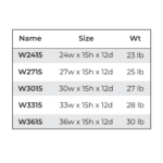 Slim Shaker Green Double Door Wall Cabinets- 15"H - 12"D - Image 4