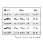 item code wall cabinet, rta cabinets, wholesale cabinets