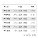 Slim Shaker Green Double Door Wall Cabinets- 30"H, 12"D - Image 4