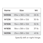 Dorian Gray Shaker Single Door Wall Cabinet 36"H - 12"D - Image 4