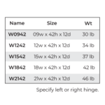 Slim Shaker Green Single Door Wall Cabinet - 42"H - 12"D - Image 4