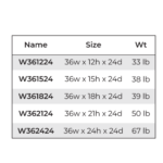 Slim Shaker Green Double Door Wall Cabinet - 24"D - Image 4