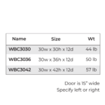 Slim Shaker Green Wall Blind Corner Cabinet - Image 4