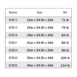 Dorian Gray Shaker Base cabinet with 3 Drawers - Image 4