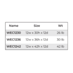 Slim Shaker Green Wall End Cabinet - Image 2