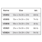 item code vanity drawer base cabinets, rta cabinets, wholesale cabinets