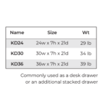 Slim Shaker Green Vanity Knee Drawer - Image 3