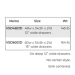 Slim Shaker Green Vanity Sink Base Combo 48"W - Image 4
