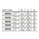 item code frameless, rta cabinets